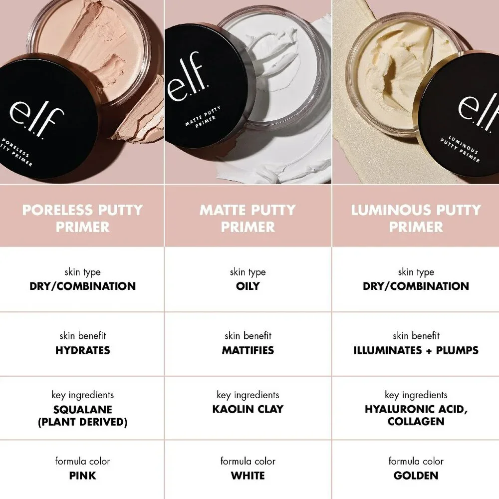 ELF Cosmetics Putty Primer Trio - Poreless, Matte, and Luminous primers NEW